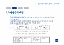 청년실업의 현주소, 원인, 그리고 대책-9