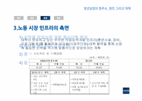 청년실업의 현주소, 원인, 그리고 대책-10