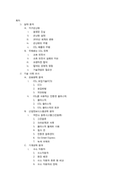 CO2(이산화탄소) 문제와 관련 기술-2