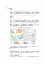 CO2(이산화탄소) 문제와 관련 기술-4