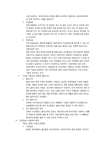 CO2(이산화탄소) 문제와 관련 기술-6