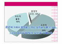 [긍정심리학] 행복과 의도적인 활동-3