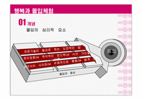 [긍정심리학] 행복과 의도적인 활동-13