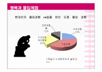 [긍정심리학] 행복과 의도적인 활동-17