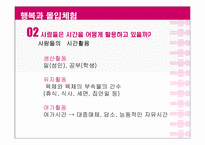 [긍정심리학] 행복과 의도적인 활동-18