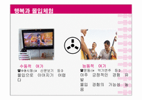 [긍정심리학] 행복과 의도적인 활동-19