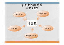 미혼모의 문제점 및 복지-6
