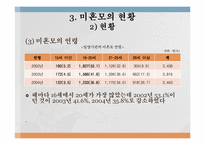 미혼모의 문제점 및 복지-8