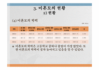 미혼모의 문제점 및 복지-9