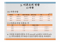 미혼모의 문제점 및 복지-11