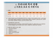 미혼모의 문제점 및 복지-20