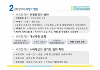 [사회정책] 제14장 사회정책-4