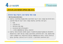 [사회정책] 제14장 사회정책-9