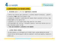 [사회정책] 제14장 사회정책-10