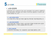 [사회정책] 제14장 사회정책-12