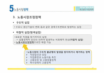[사회정책] 제14장 사회정책-17