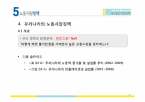 [사회정책] 제14장 사회정책-18