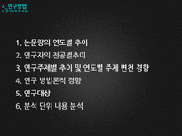 우리나라 정치광고 연구의 동향 및 과제-10