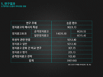 우리나라 정치광고 연구의 동향 및 과제-15
