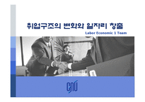 [노동경제학] 취업구조의 변화와 일자리 창출-1