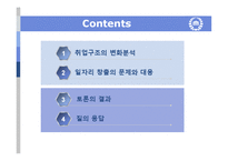 [노동경제학] 취업구조의 변화와 일자리 창출-2