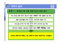[노동경제학] 취업구조의 변화와 일자리 창출-16