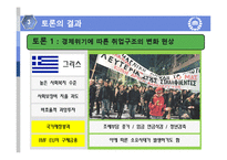 [노동경제학] 취업구조의 변화와 일자리 창출-17