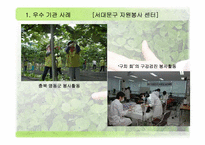 독거노인과 가족 봉사단 연합을 통한 행복한 지역사회 만들기-4