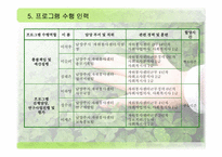 독거노인과 가족 봉사단 연합을 통한 행복한 지역사회 만들기-11