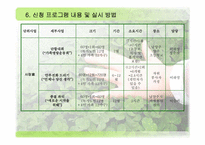 독거노인과 가족 봉사단 연합을 통한 행복한 지역사회 만들기-13