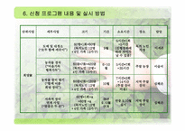독거노인과 가족 봉사단 연합을 통한 행복한 지역사회 만들기-15