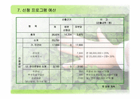 독거노인과 가족 봉사단 연합을 통한 행복한 지역사회 만들기-17