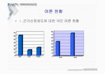 군가산점 제도, 여성지원병제 도입 논란을 통해 본 미디어의 여론형성-12