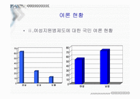 군가산점 제도, 여성지원병제 도입 논란을 통해 본 미디어의 여론형성-13