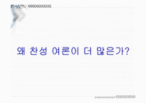 군가산점 제도, 여성지원병제 도입 논란을 통해 본 미디어의 여론형성-14