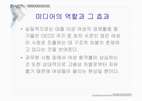 군가산점 제도, 여성지원병제 도입 논란을 통해 본 미디어의 여론형성-20