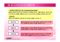 동기강화상담 레포트-15