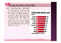 정보통신과 윤리에 대해-14