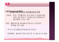 정보통신과 윤리에 대해-20