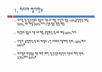 미디어 겸영 레포트-4