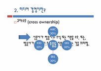 미디어 겸영 레포트-7