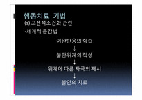 행동치료와 인지치료의 비교-11