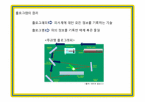 홀로그램 광고 -보는 광고에서 가상적 체험의 광고로-6