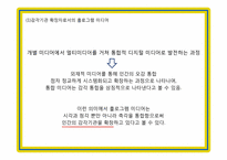 홀로그램 광고 -보는 광고에서 가상적 체험의 광고로-8