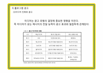 홀로그램 광고 -보는 광고에서 가상적 체험의 광고로-12