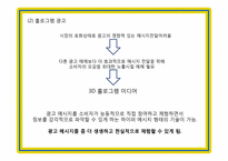 홀로그램 광고 -보는 광고에서 가상적 체험의 광고로-13