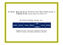 홀로그램 광고 -보는 광고에서 가상적 체험의 광고로-18