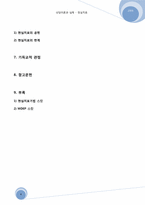 [상담이로] 현실치료-4
