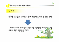 장애 유아 통합에 관한 논문 분석-4