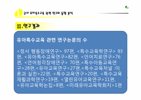 장애 유아 통합에 관한 논문 분석-10